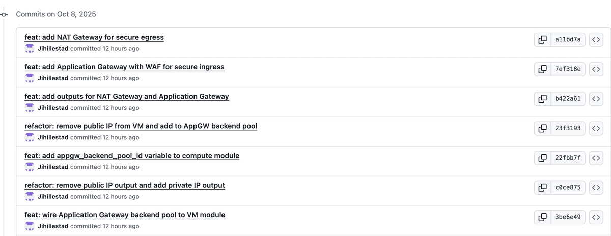 GitHub compare branches