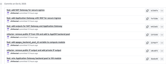 How to Generate Terraform Code with AI: Claude + GitHub MCP Tutorial