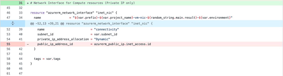 GitHub code changes